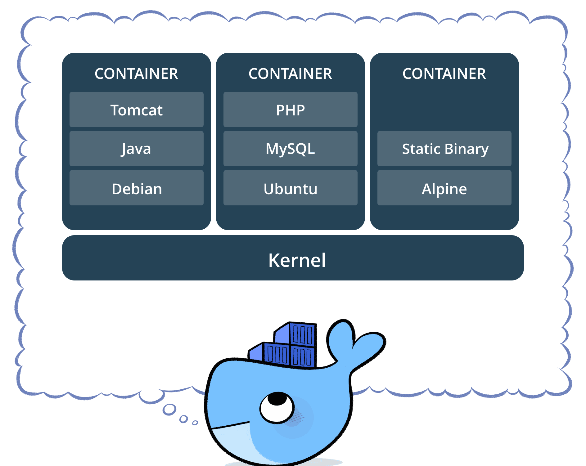 Slider Odoo Image